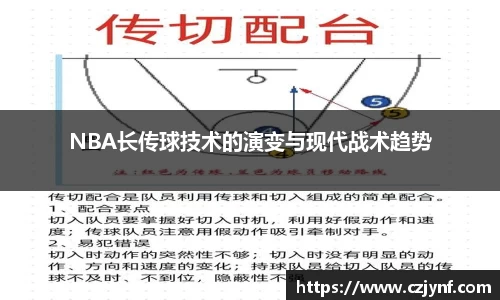 NBA长传球技术的演变与现代战术趋势